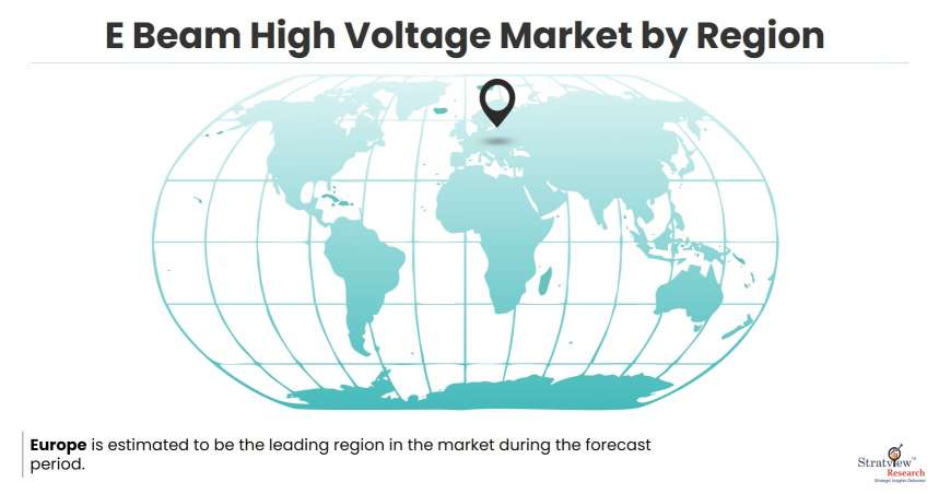 E-beam-high-voltage-market-region